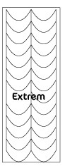French Schablonen Extrem, Top Qualität, 10er pack