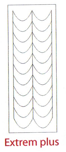 French Schablonen Extrem Plus, Top Qualität, 10er Pack